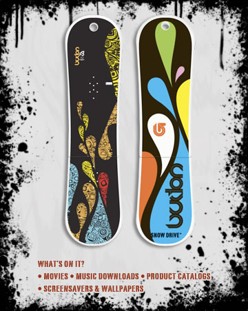 Burton Feelgood Model