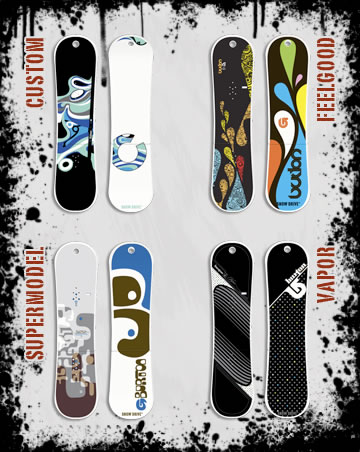 Burton Models